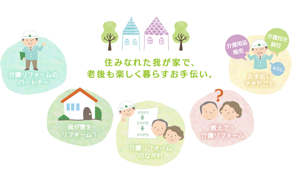 住み慣れた我が家で老後も楽しく暮らすお手伝い